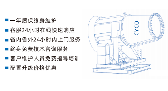 CYWP-80环卫车配套降尘雾炮机(图6) CYWP-80环卫车配套降尘雾炮机(图6)