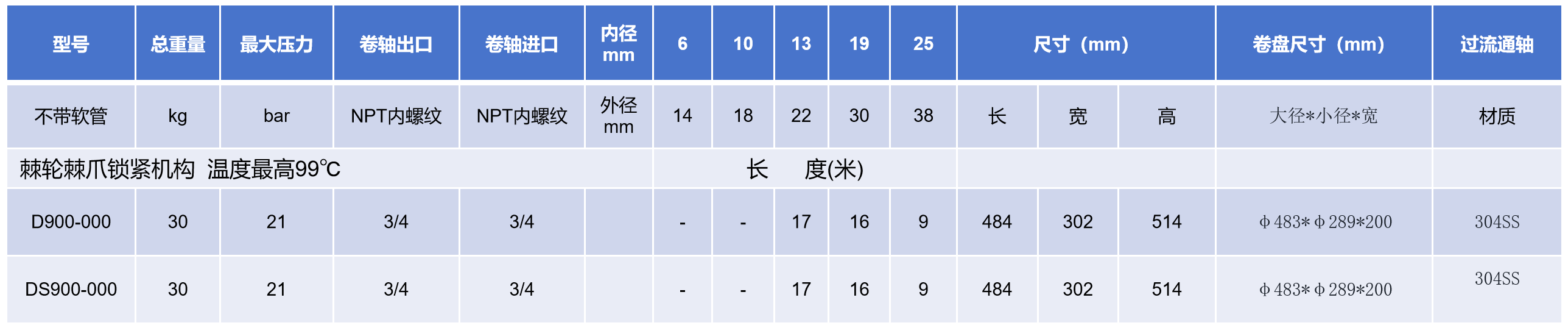 工厂车间(图2)