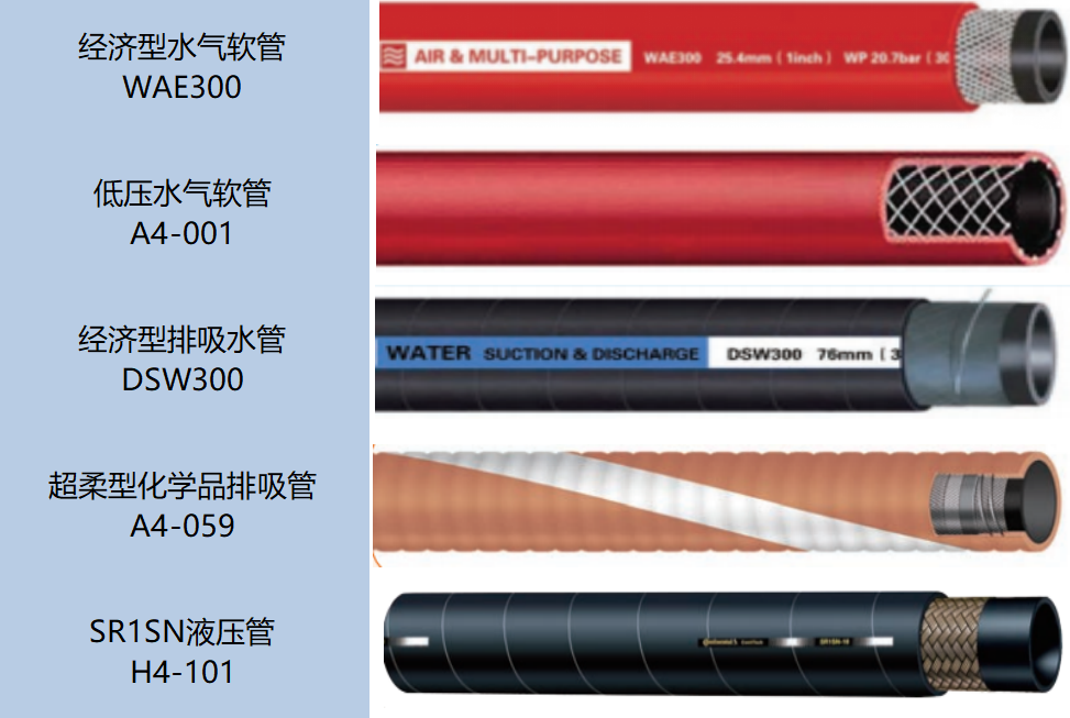 弹簧驱动型DS900(图3)
